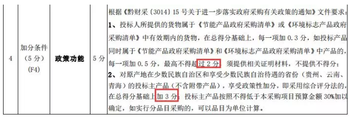 长沙标书_品瑞商务咨询 长沙标书_品瑞商务咨询