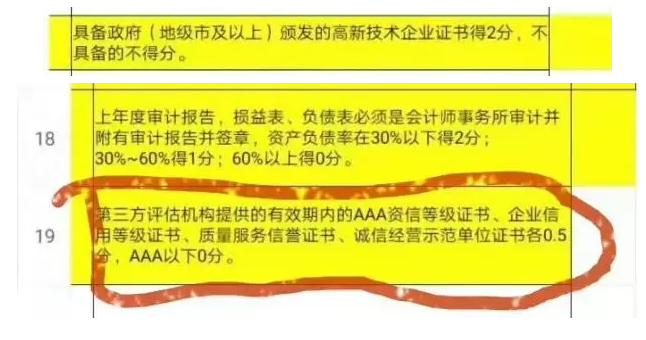 标书加分_长沙标书代写_品瑞商务咨询 标书加分_长沙标书代写_品瑞商务咨询